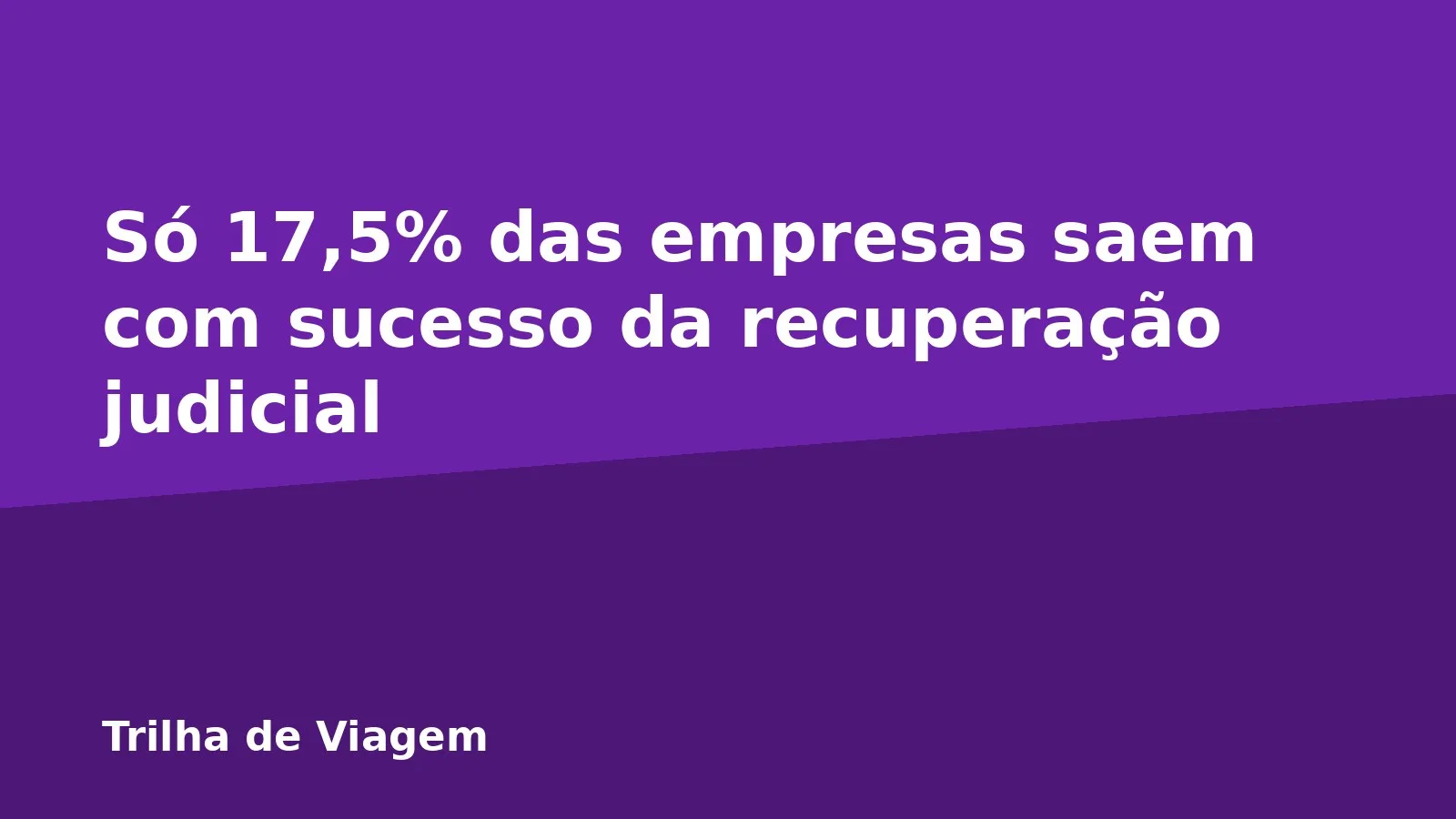 Só 17,5% das empresas saem com sucesso da recuperação judicial