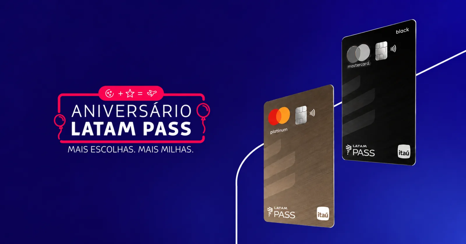 Cartão LATAM Pass Itaú oferece até 80 mil milhas bônus