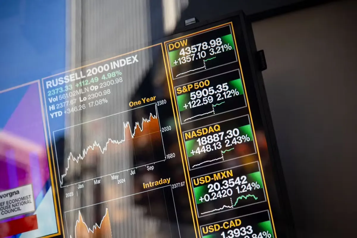 Bolsas americanas fecham em alta com petróleo e negociações EUA-Irã